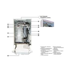 Настенный газовый котел De Dietrich EVODENS PRO AMC 90 DIEMATIC EVOLUTION - изображение 5