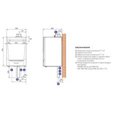 Настенный газовый котел De Dietrich EVODENS PRO AMC 90 DIEMATIC EVOLUTION - изображение 6